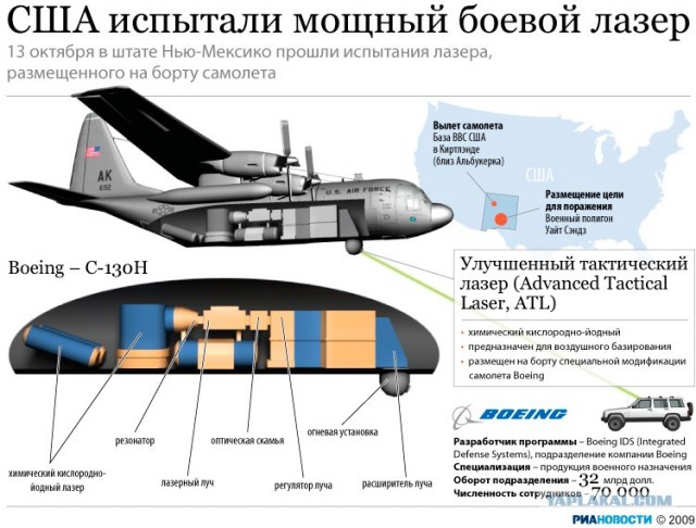 Хренасе... не верю!
