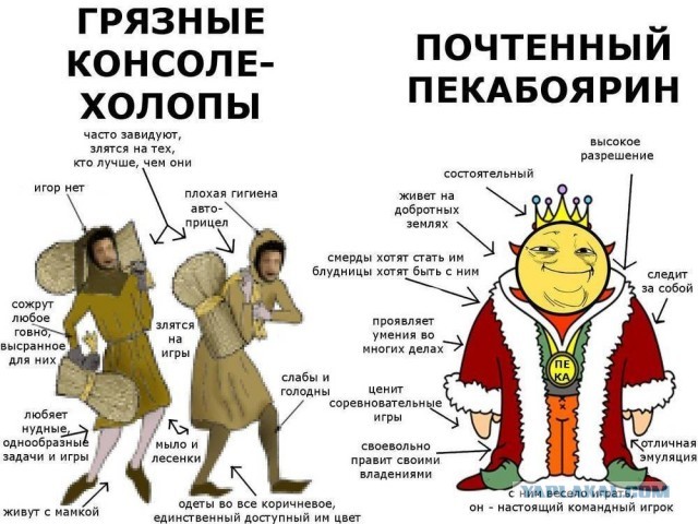 Кратко, но ёмко о запуске Red Dead Redemption 2 на компьютере