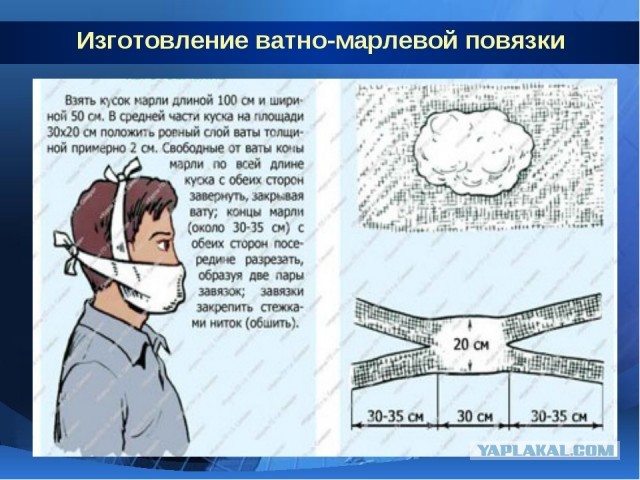 Пандемия. Коронавирус. Россия и мир. Последняя информация. Часть 11
