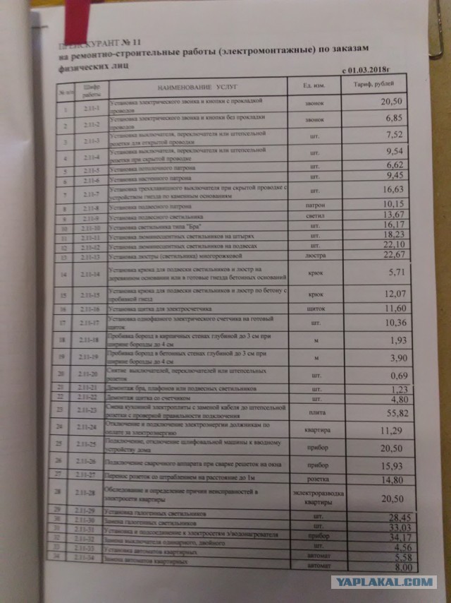 Сколько стоит повесить люстру или "это что-то сильно дорого за полчаса работы"