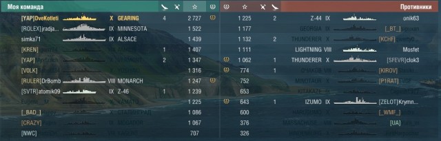 World of Warships - 9