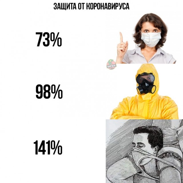 Весёлый полтишок 17.03