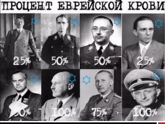 Откуда в гестапо столько советских магнитофонов?