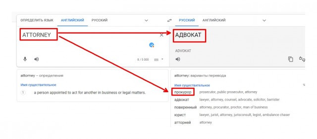 Апокалипсис 2022+