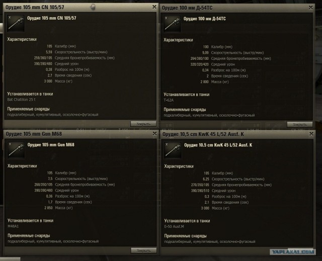 Wargaming