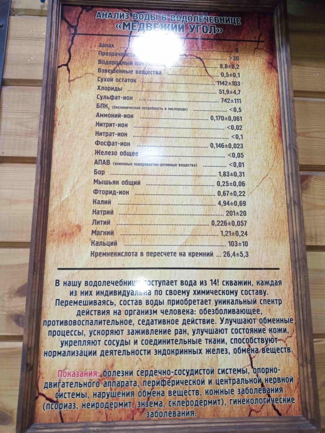 12 марта в Пахачах оттепель с влажным восточным ветром