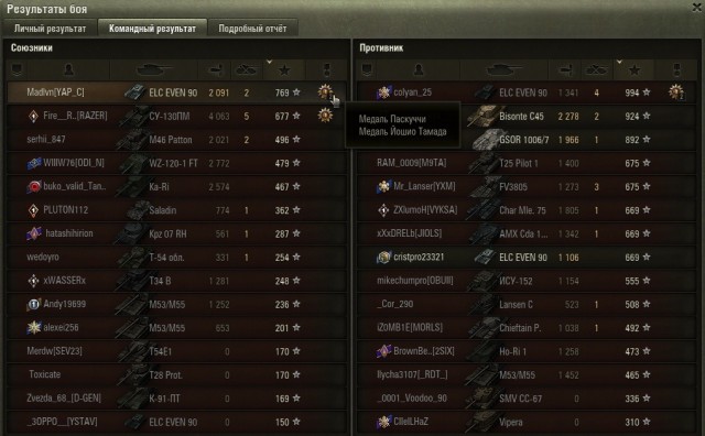 Wargaming 62