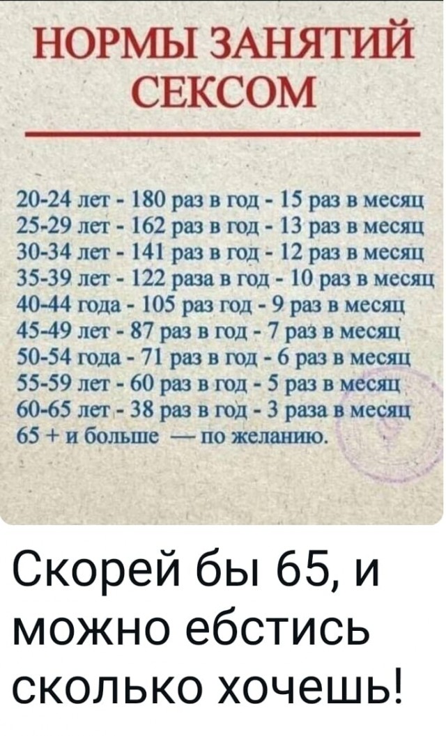 Можно ли заниматься сексом после 40 лет?