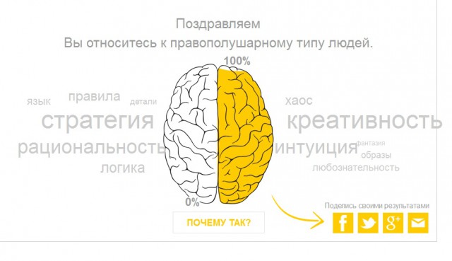 Тест - Левое или Правое.