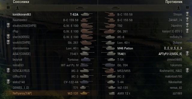 World of Tanks