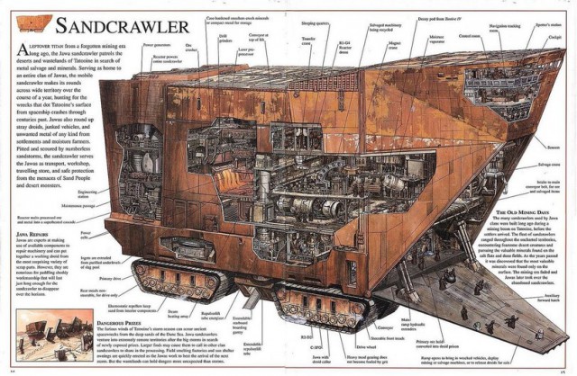 Военные изобретения времен