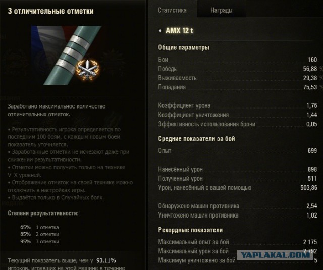 Wargaming 28
