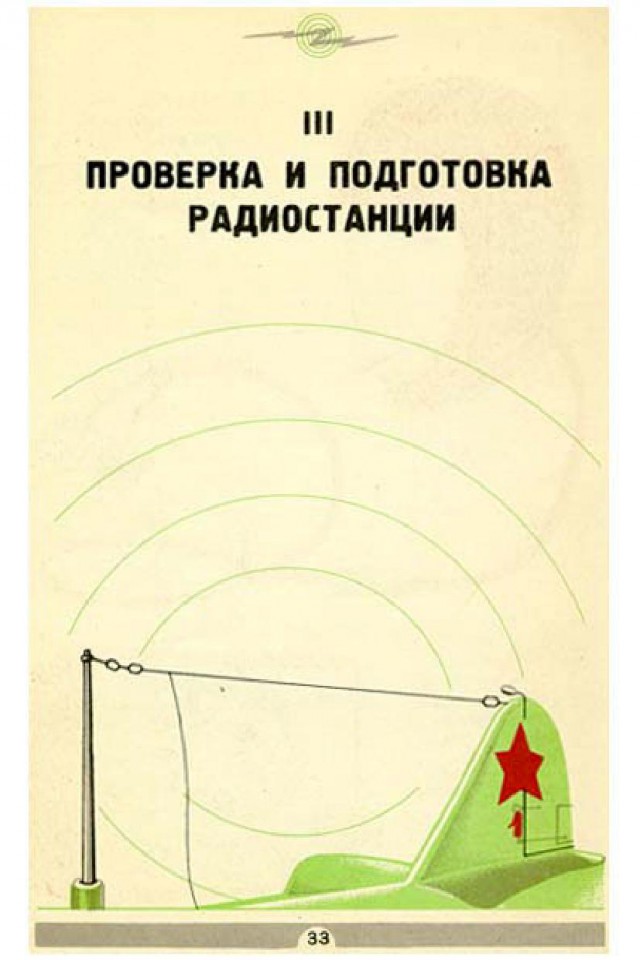 Инструкции по технике пилотирования