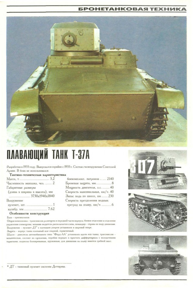 Несостоявшийся «лазерный» танк РККА