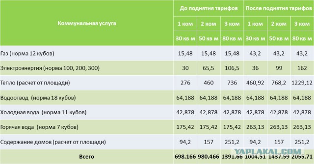 Украина Послезавтра