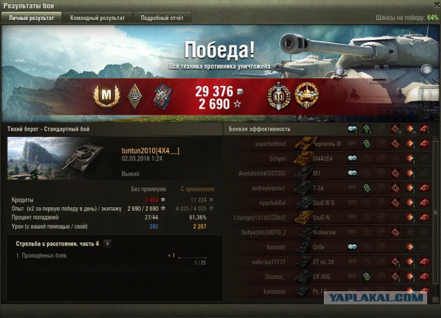 Wargaming 33