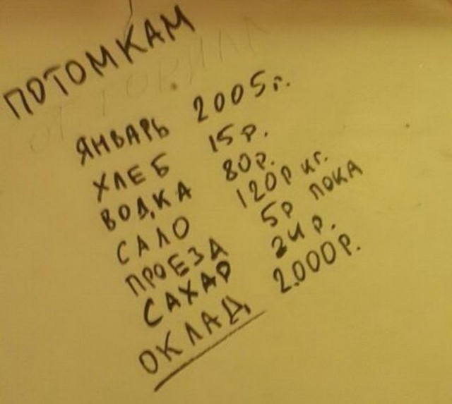 Комментарии, подписи, текстовые приколы