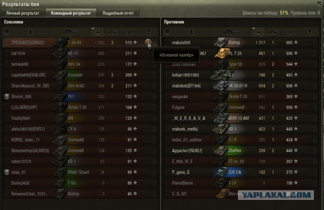 Wargaming 44