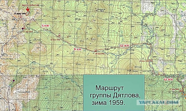 Перевал Дятлова. Конец истории