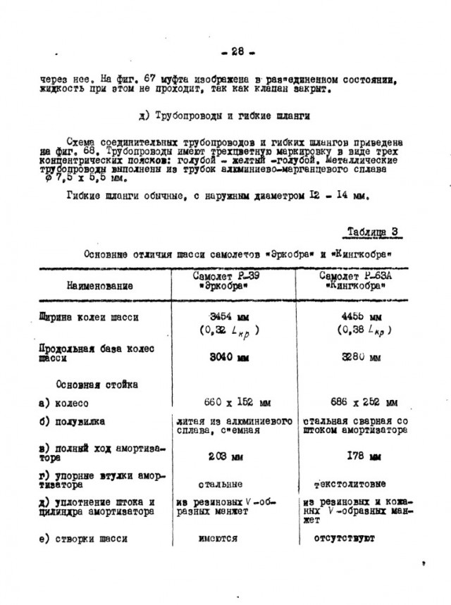 Недостатки P-39 "Airacobra"