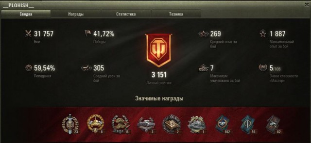 Wargaming 55