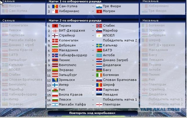 Л/Ч 2009-10  И всё о нём