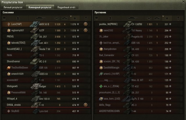 Wargaming 58