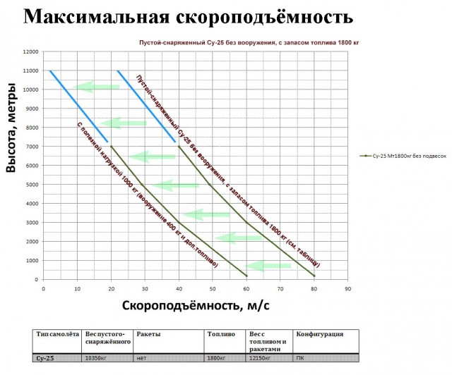 Адвокат допустил наличие у НАТО спутниковых данных с места крушения MH17