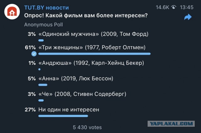 В Беларуси скоро будет новый президент