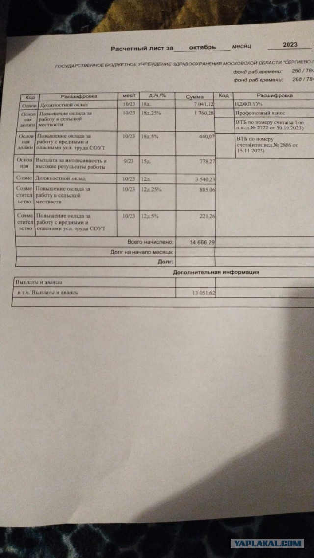 Артемий Лебедев озаботился зарплатами в регионах