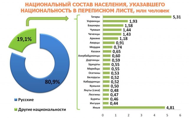 Мигрантский лайфхак⁠⁠...