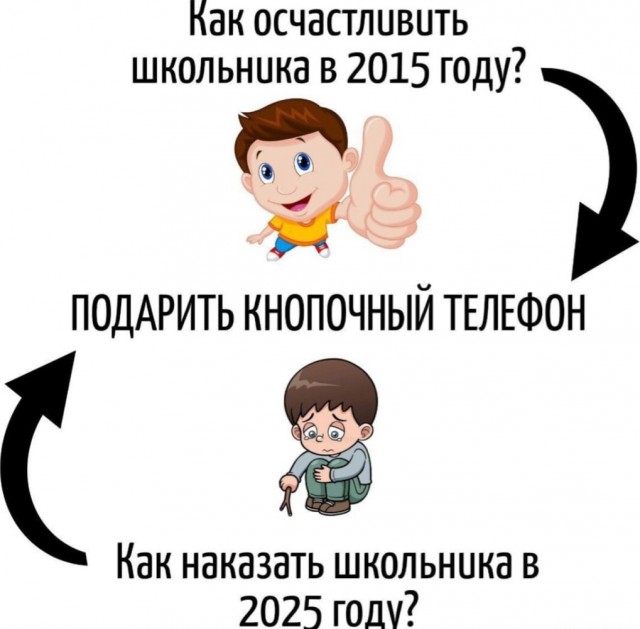 Маленькая пятница 25.06