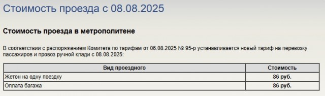 Стоимость проезда в общественном транспорте в городах-миллионниках увеличилась в 1,5 раза и более с 2022 года
