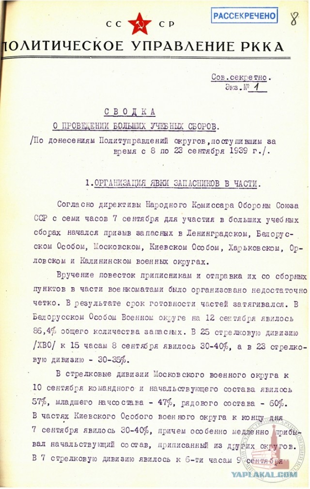 Советские солдаты. Мобилизация. Ленинград (1941)
