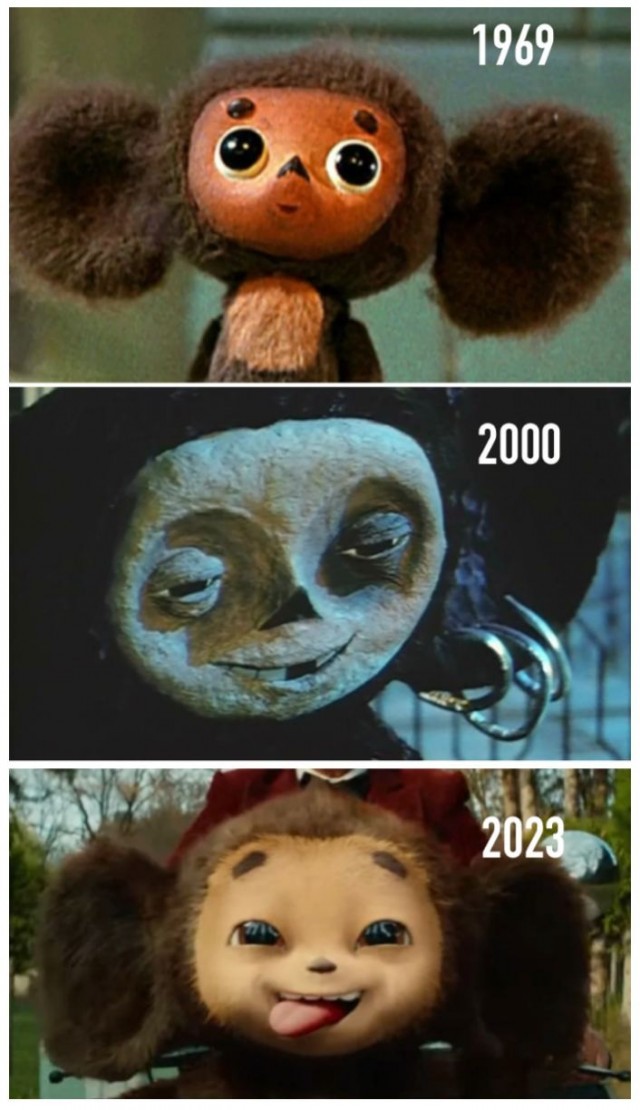 Чебурашка, как отражение эпох