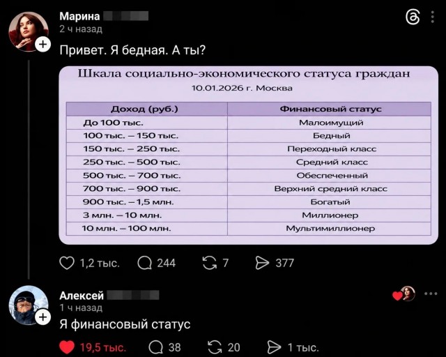 Я и сам в своём роде финансовый статус...
