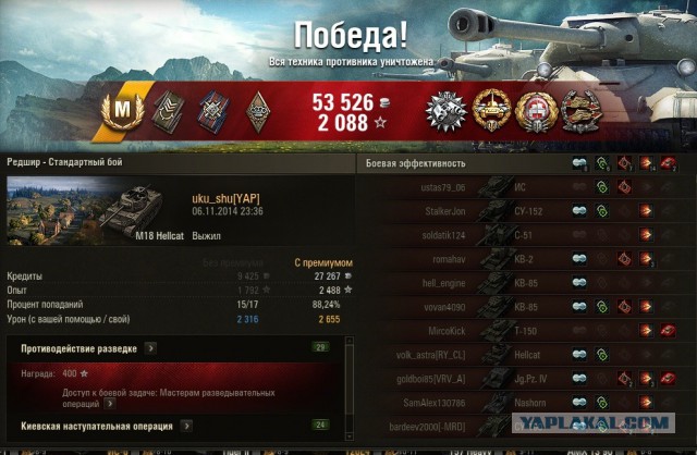 Wargaming 15