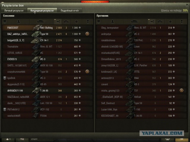 Wargaming 27