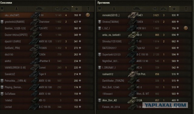 Wargaming 30!