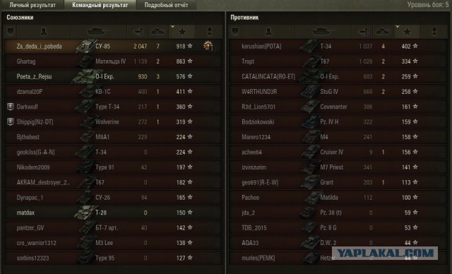 Wargaming 31