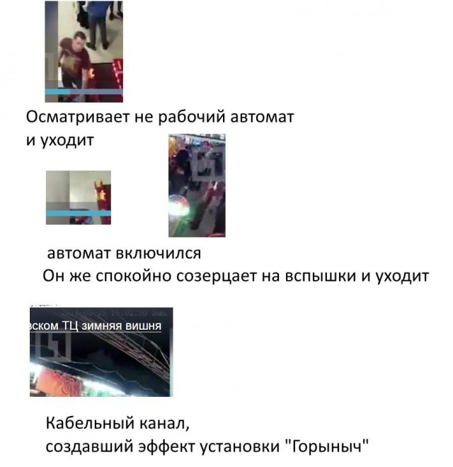Как начинался ад. Опубликованы кадры первых минут пожара в кемеровском ТЦ