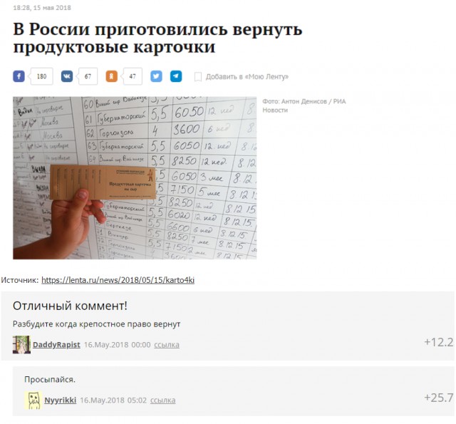 Смешные комментарии из соц.сетей