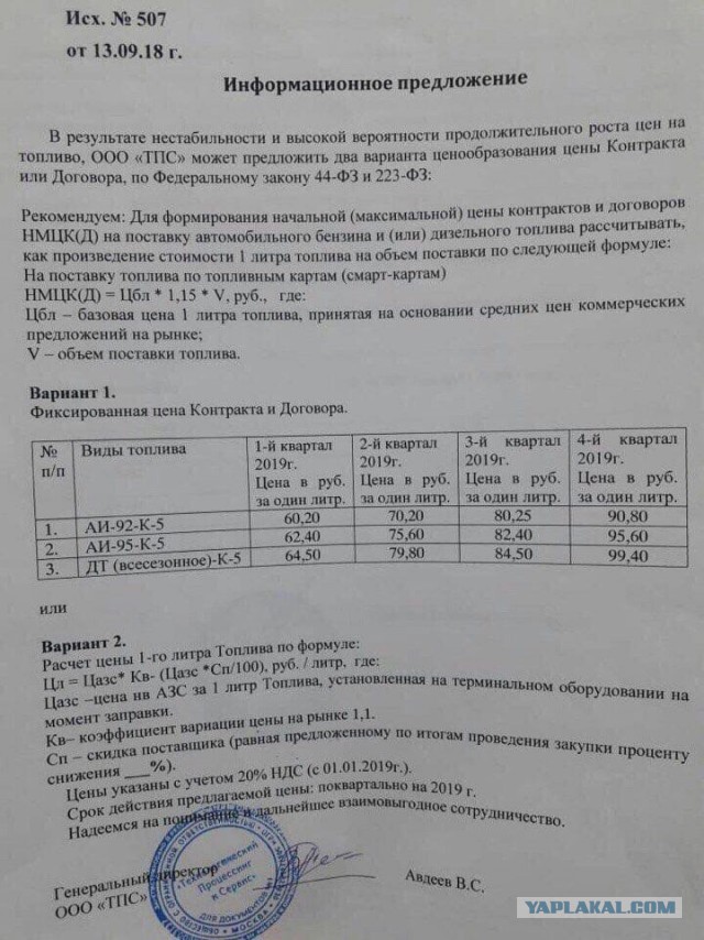 Нефтяники больше не хотят сдерживать рост цен на бензин