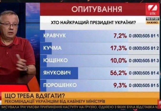 Трамп отменил встречу с Путиным