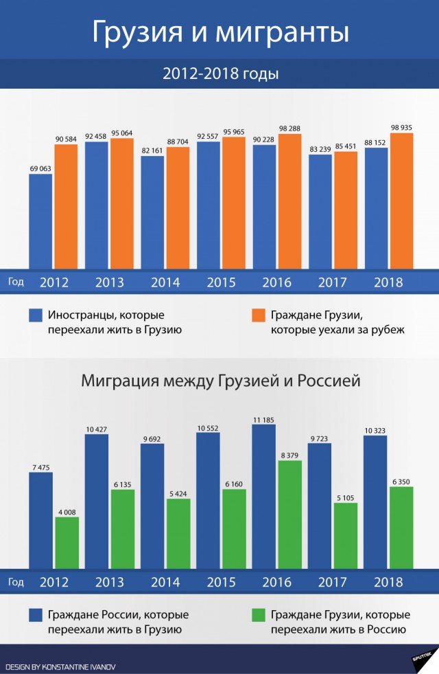 Вежливые зеленые человечки и литовский городок