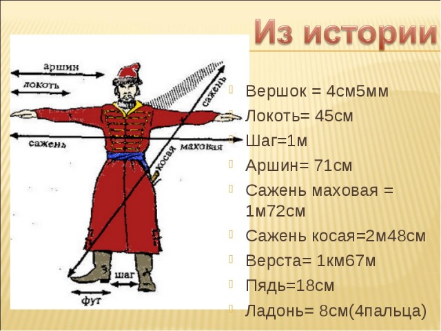 Челобитная