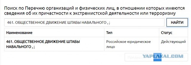 Штабы Навального внесли в список причастных к экстремизму или терроризму организаций