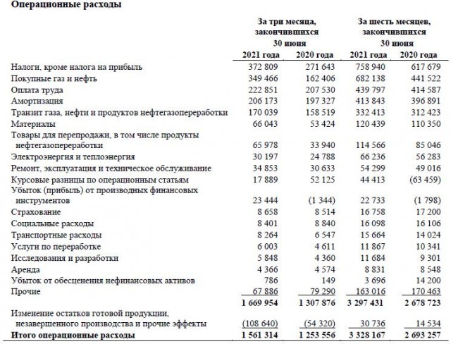 Строительство «Северного потока — 2» полностью завершено