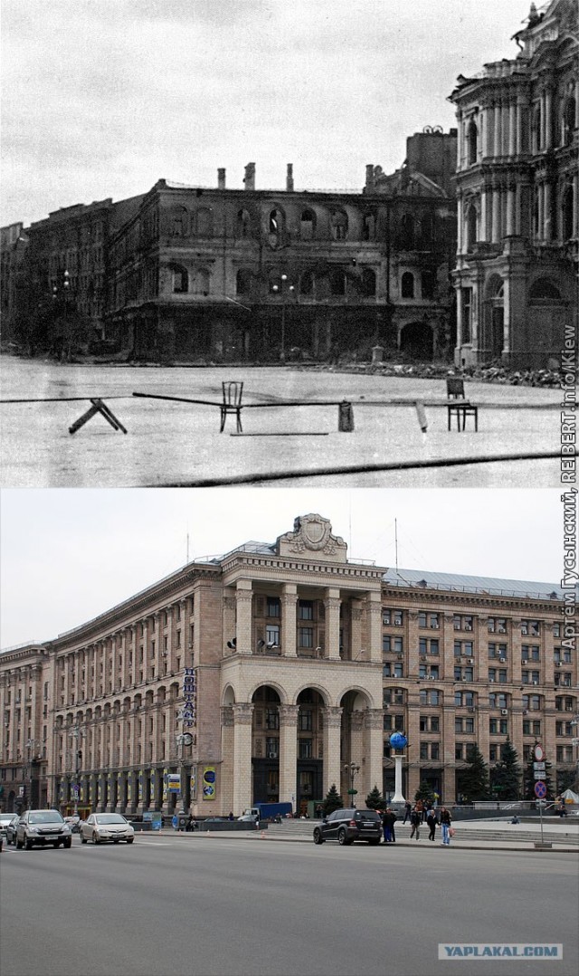 Улицы Киева