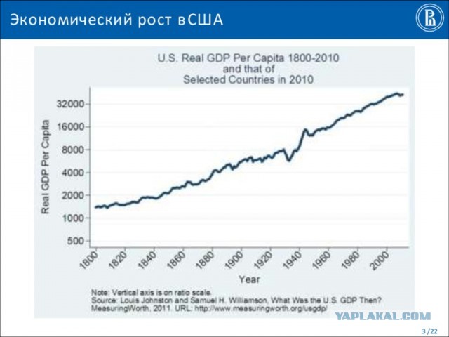Литва и НАТО